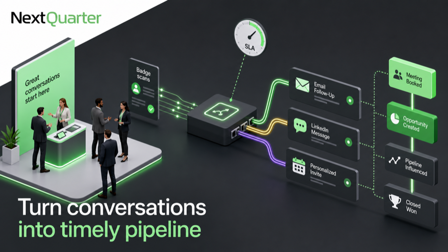 Building the business case