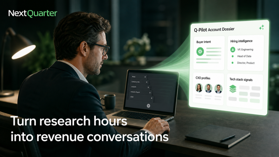 Signal-led prioritisation for sellers