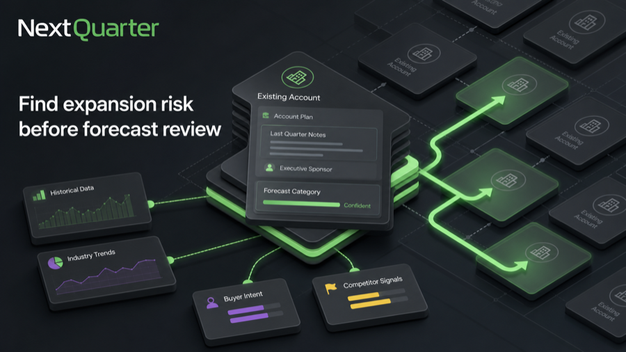Applied AI governance for revenue leaders